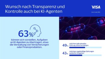 Visa-Studie: Verbraucher werden sicherer im Umgang mit Zahlungsbetrug