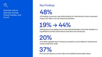 Money Travels: 2026 Digital Remittances Adoption Report